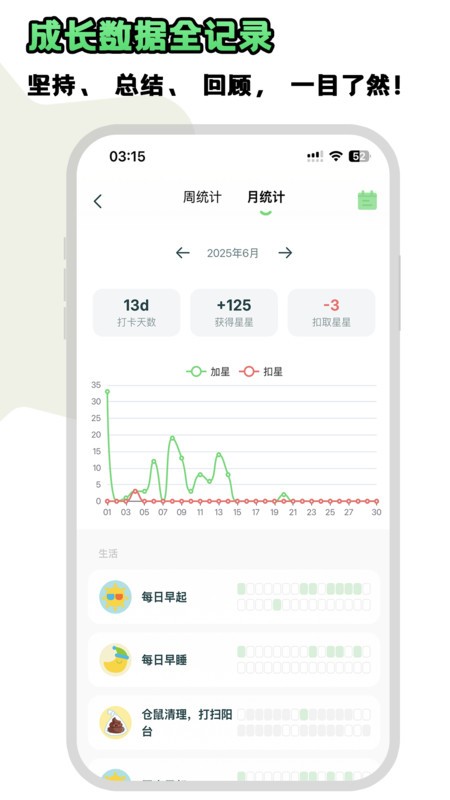 星目标