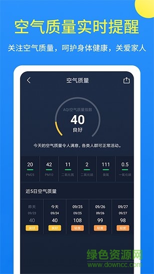 果时天气-天气预报