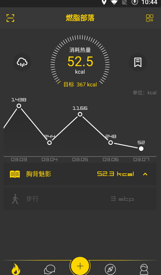燃脂部落