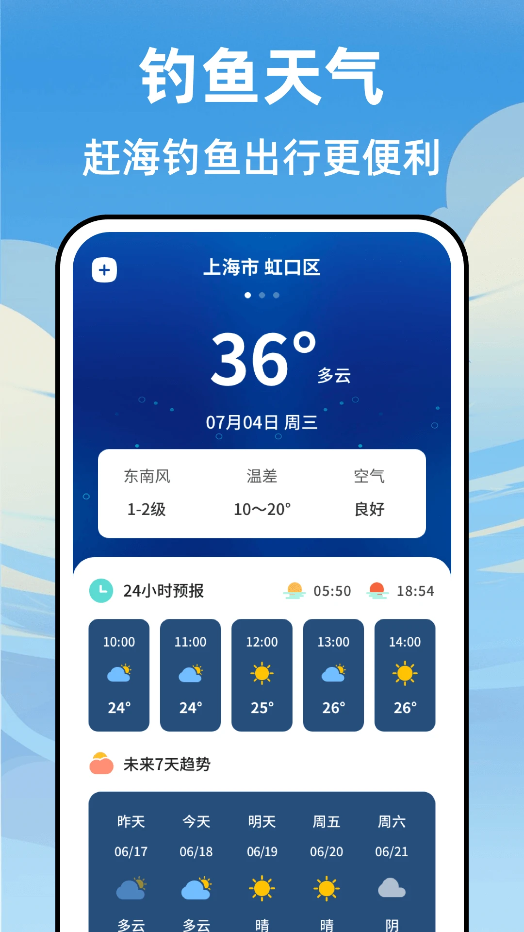 海浪潮汐表