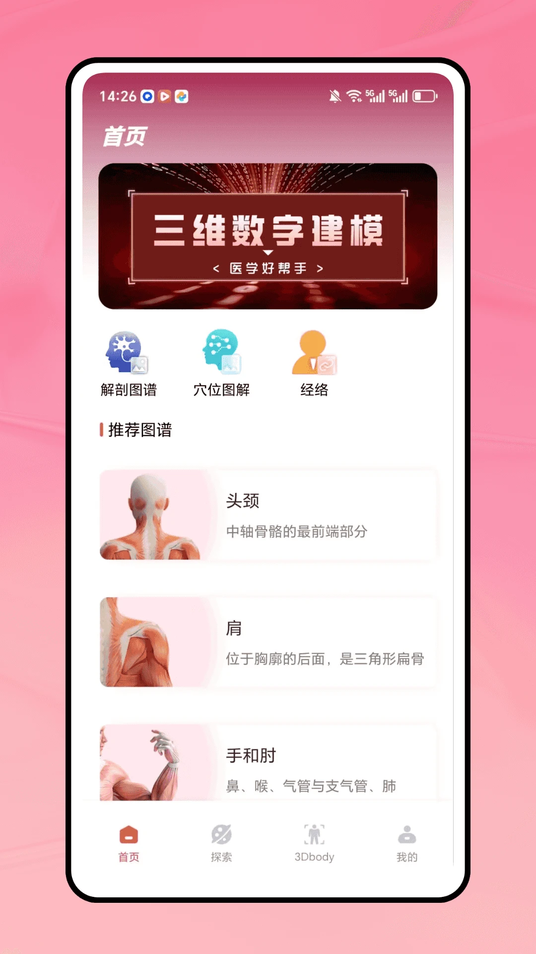 人体解剖学图谱