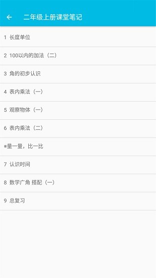 小学数学课堂笔记