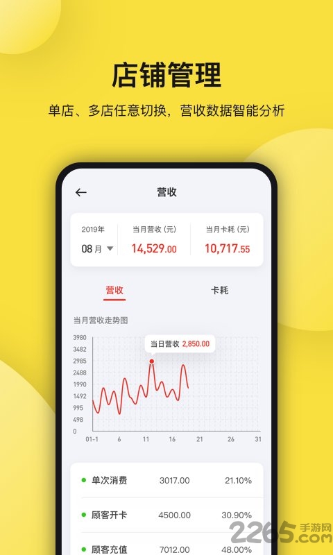 托你