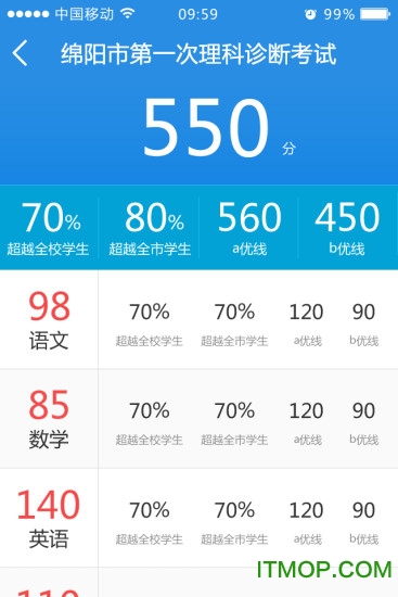 生学堂学生端成绩查询