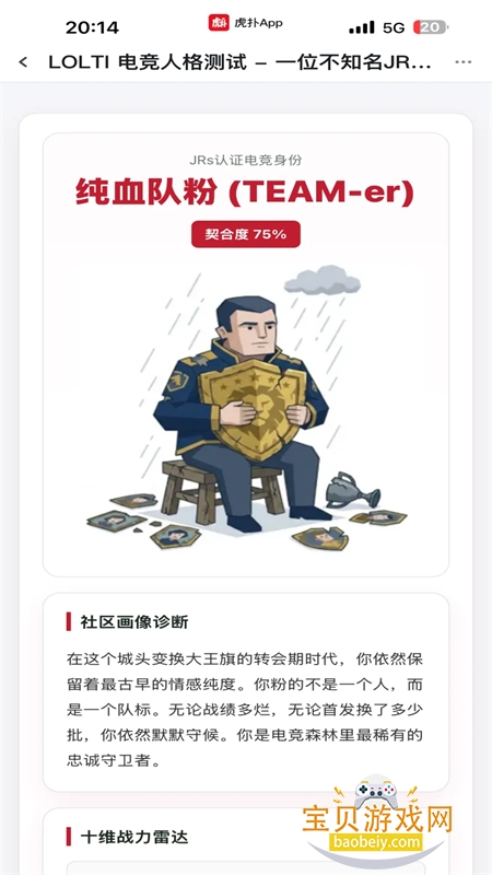 LOLTI 电竞人格测试