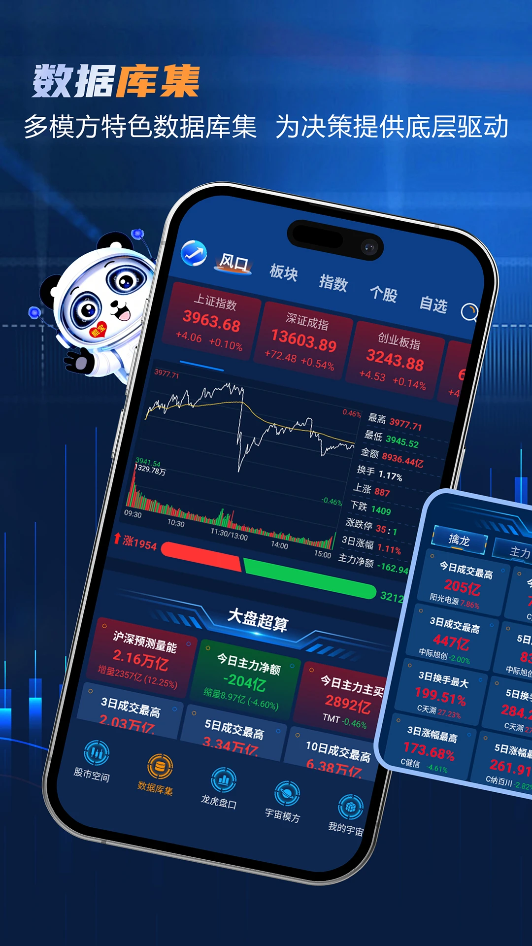 股宇宙·多模方