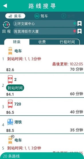 HKeMobility