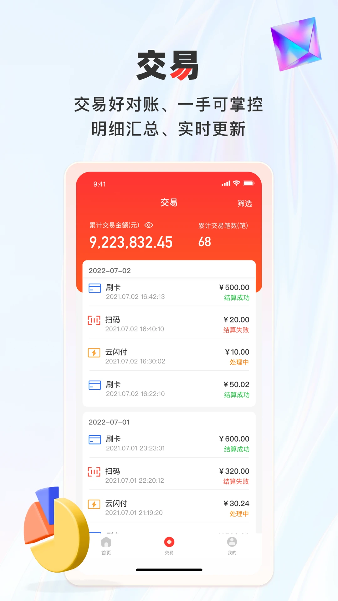 联动pay