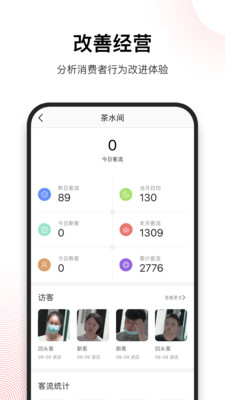 云眼小微