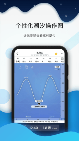潮汐表