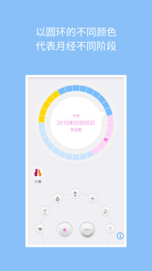 iFertracker iFertracker