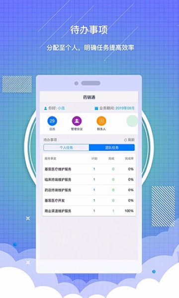 药销通