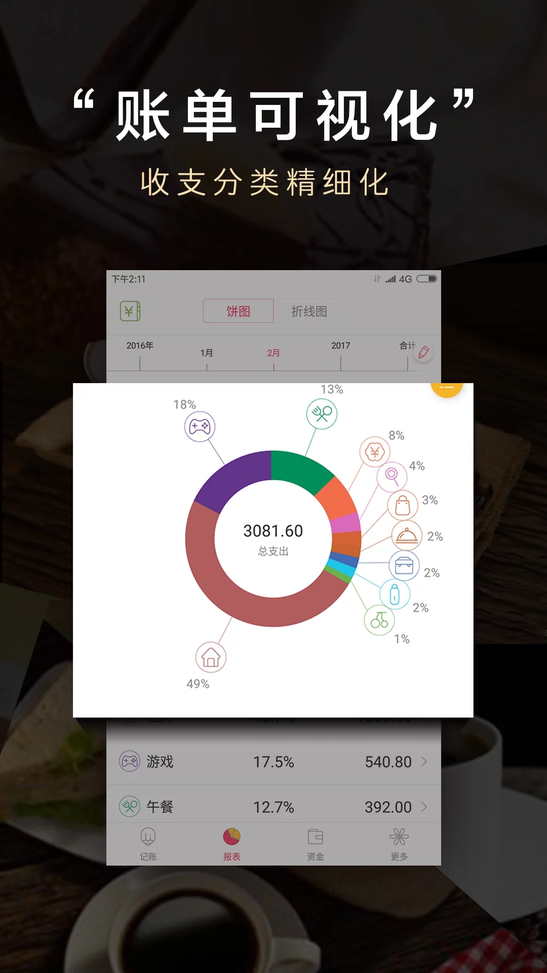 恋爱记账 恋爱记账