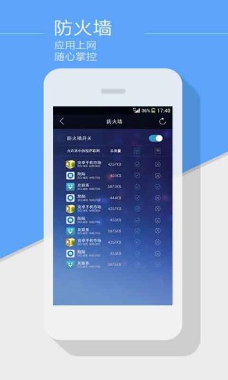 马头流量
