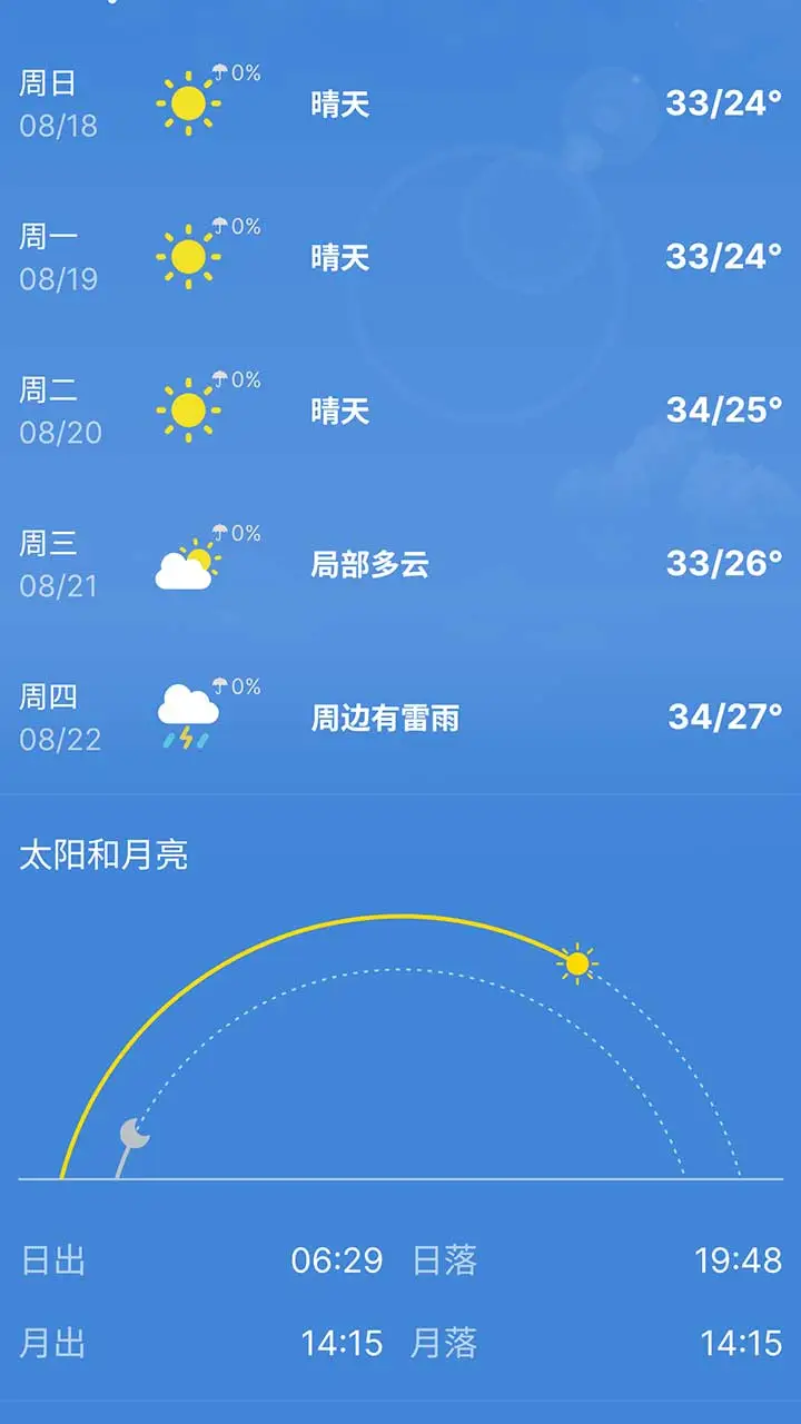 及时白云天气