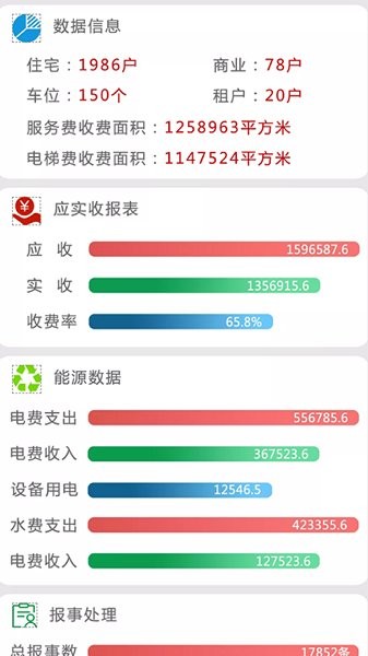太行物业