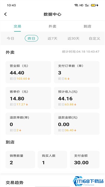 神利家