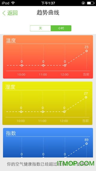 海尔空气盒子ios版