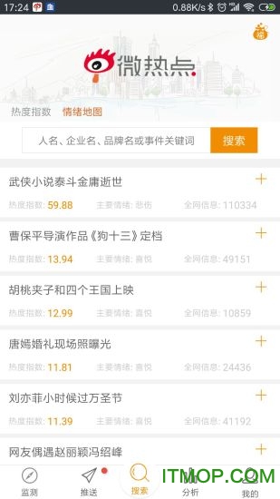 微热点