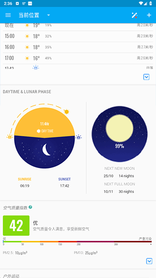 lib_widget_status