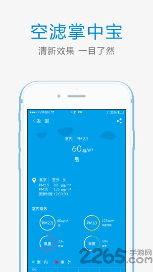 蓝莲管家