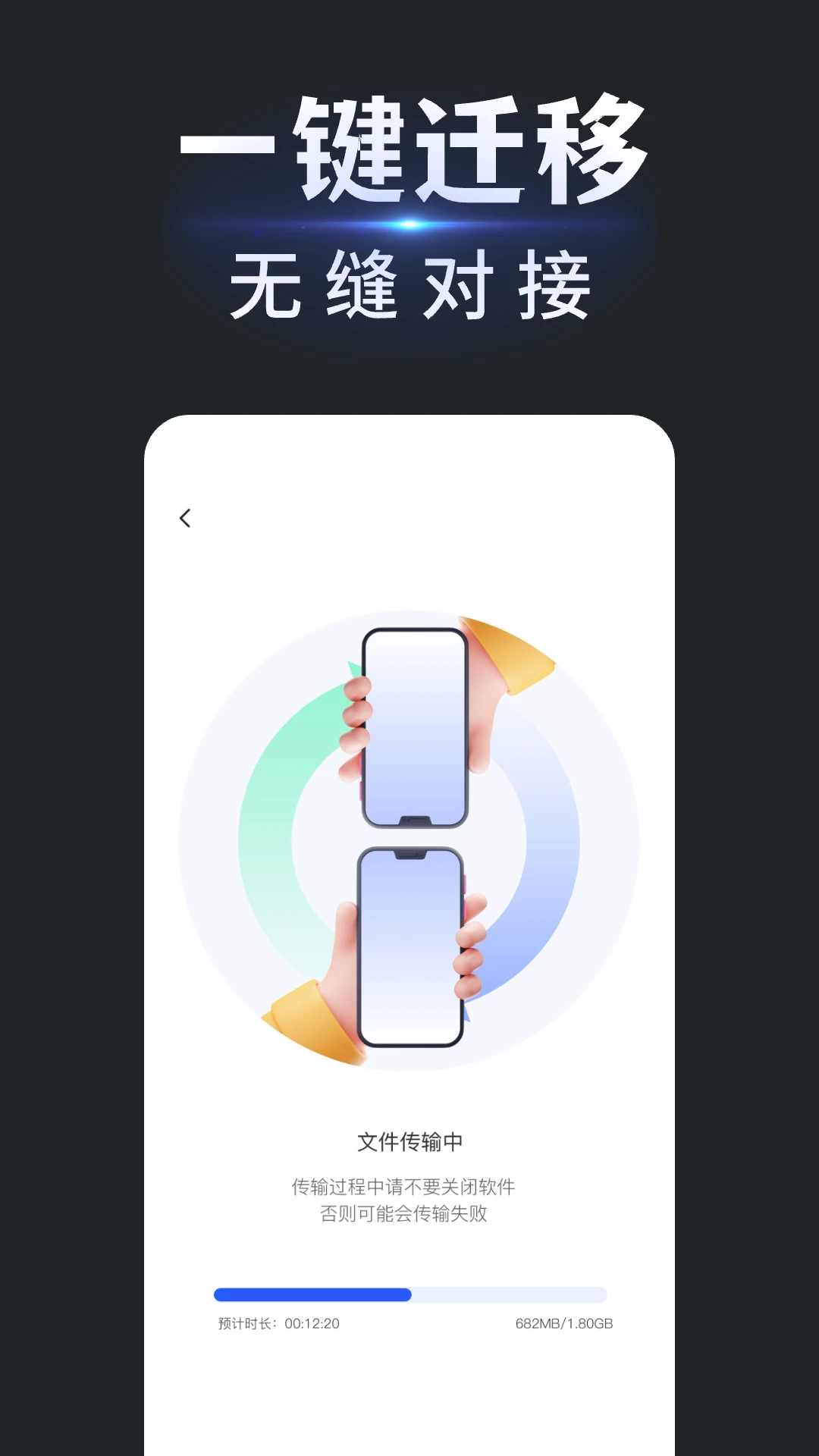 手机换机搬家同步助手