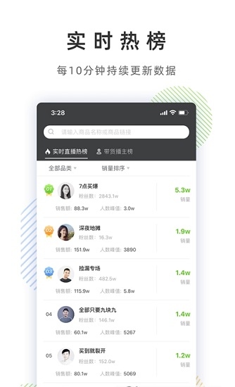 飞瓜数据