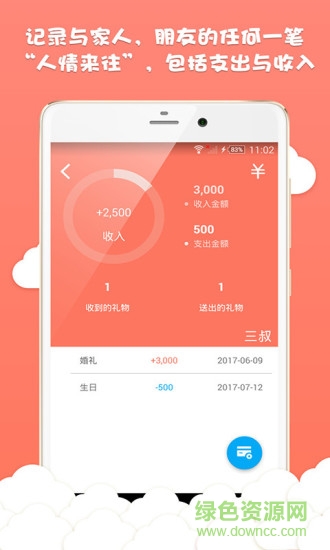 人情账单gratitude list