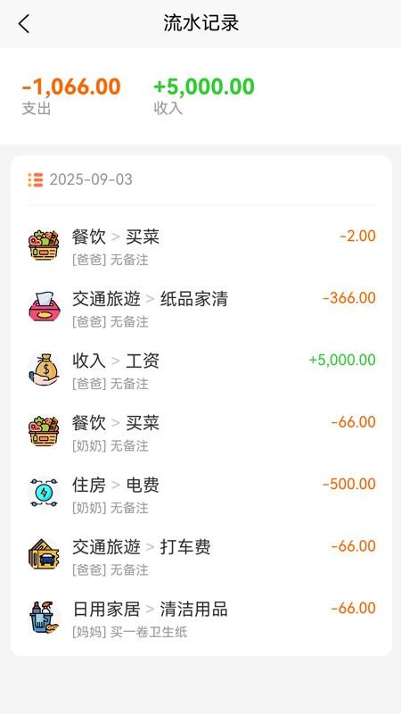 顺心如意