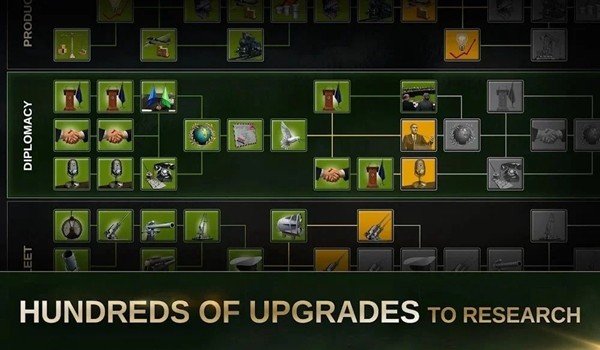 战略与战术2无限金币资源全国家版 安卓版v1.0.4