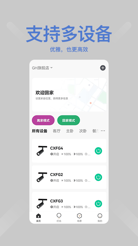 智家