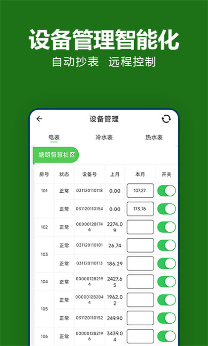 抄表猫管理端
