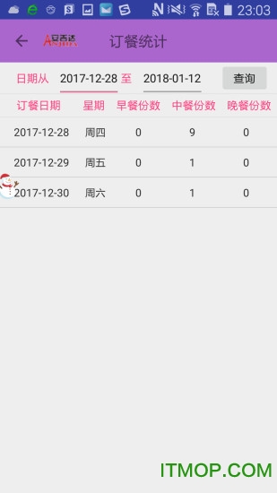 食堂手机订餐管理系统