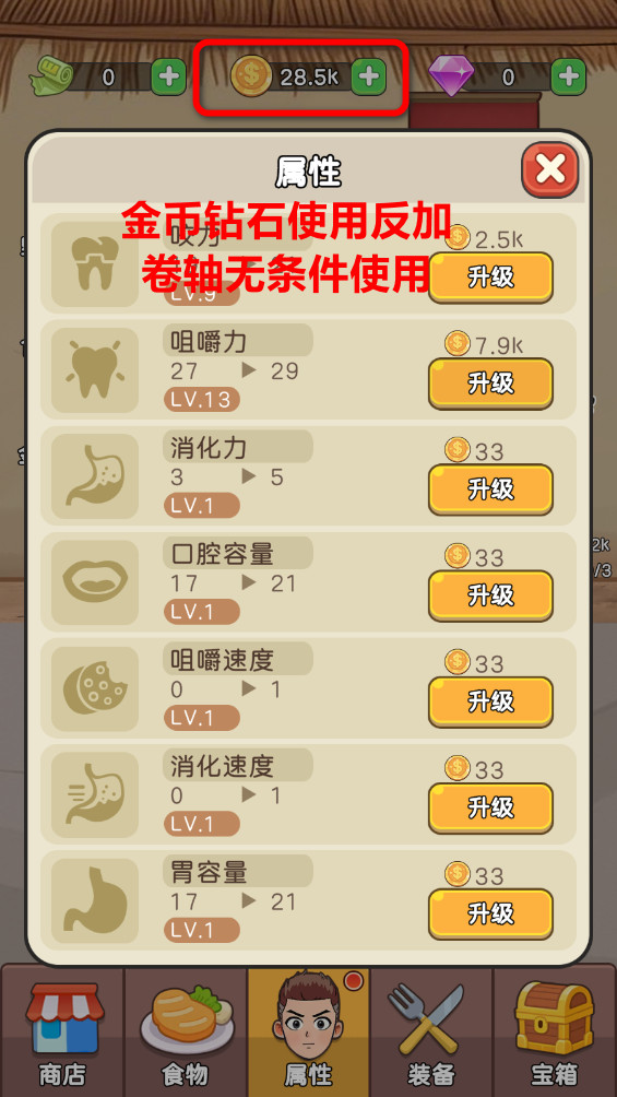 吃货进化论