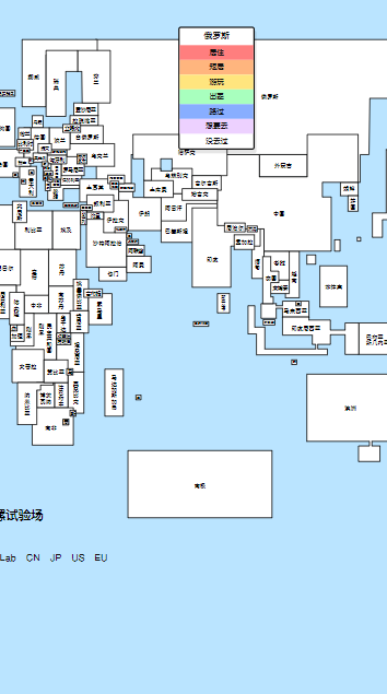 全球制霸生成器