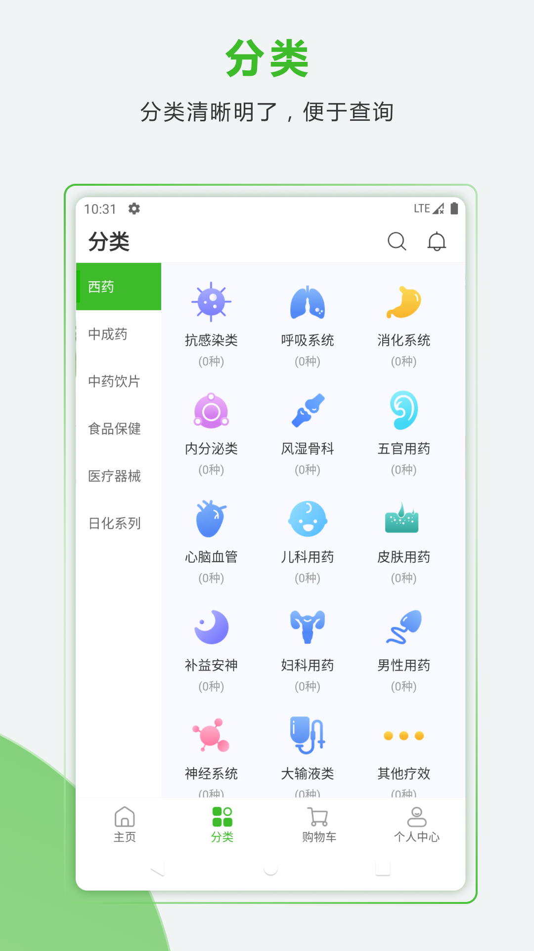 药易购