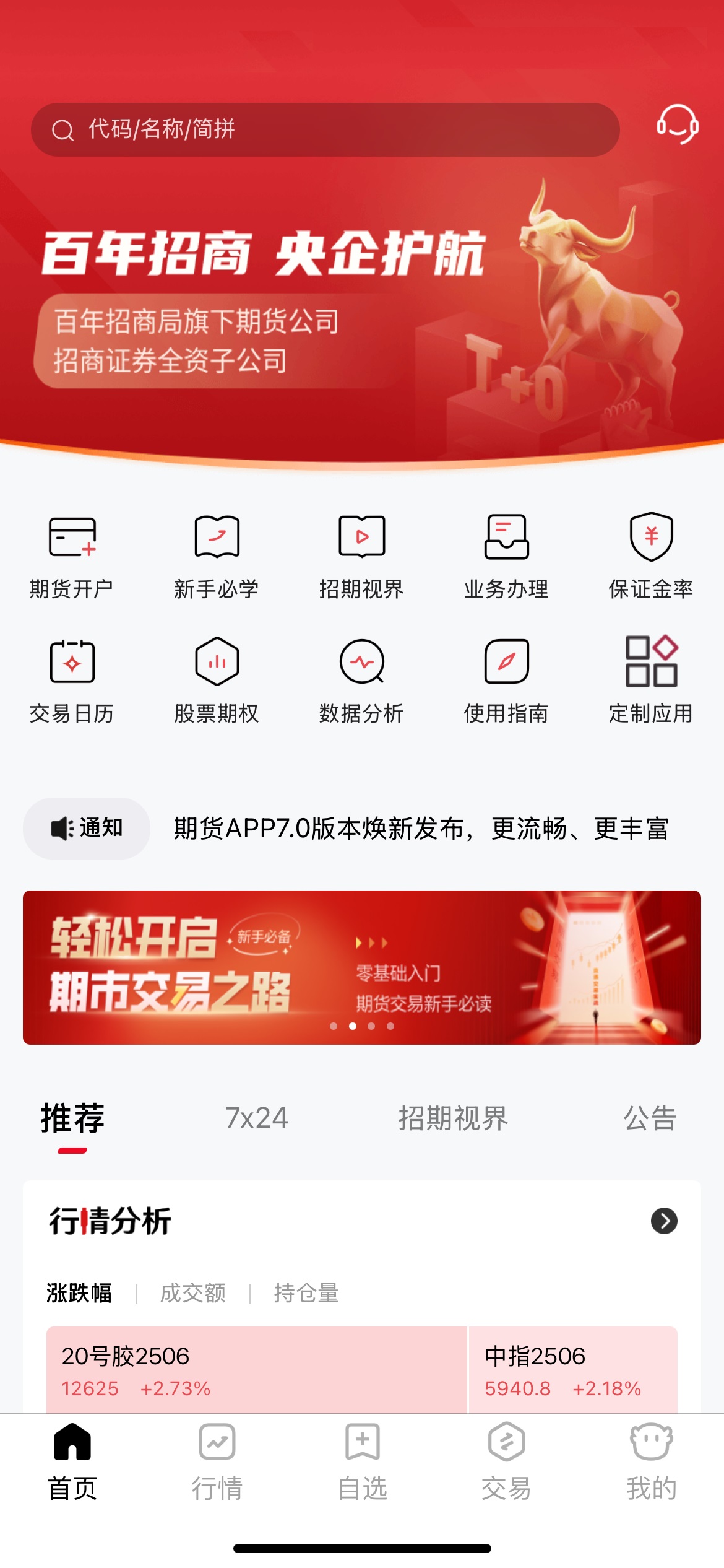 招商期货 招商期货