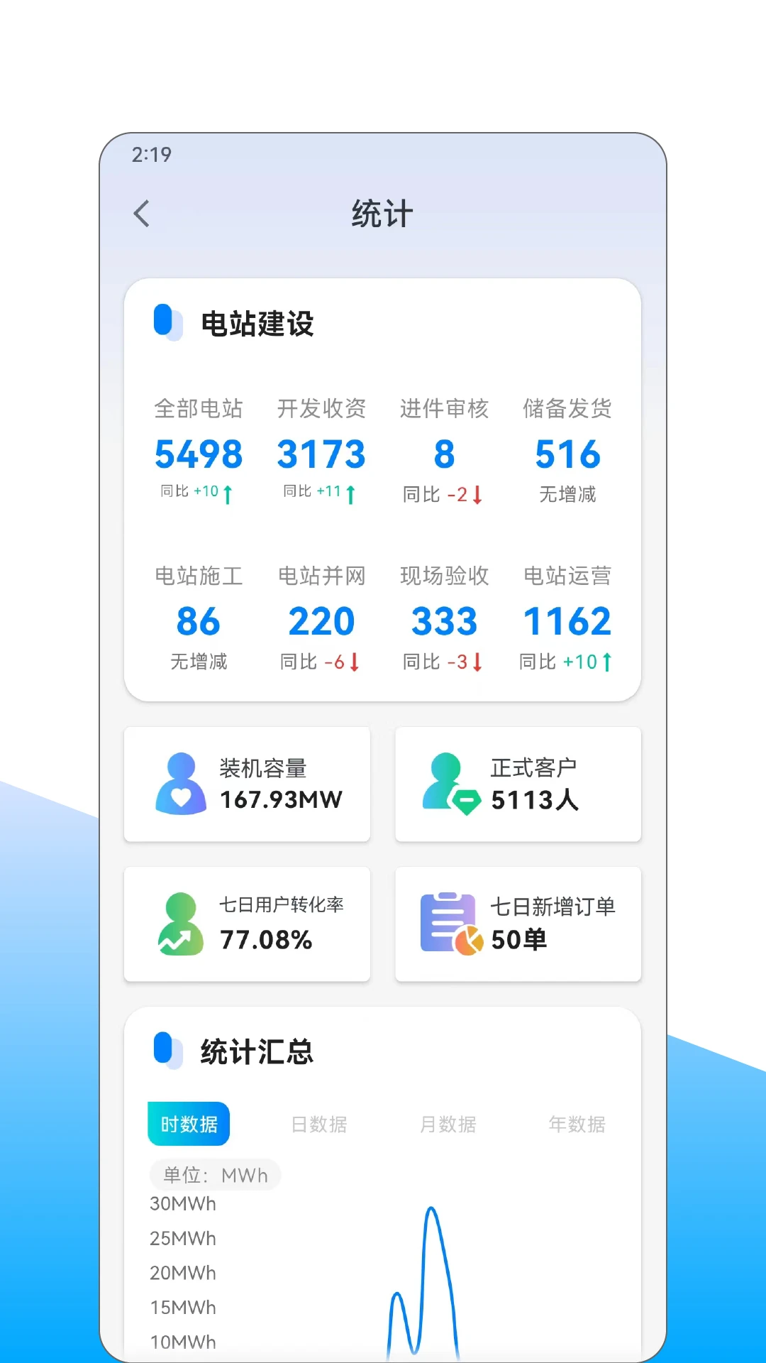 山海新能