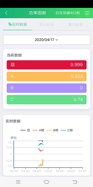 中环柯昂