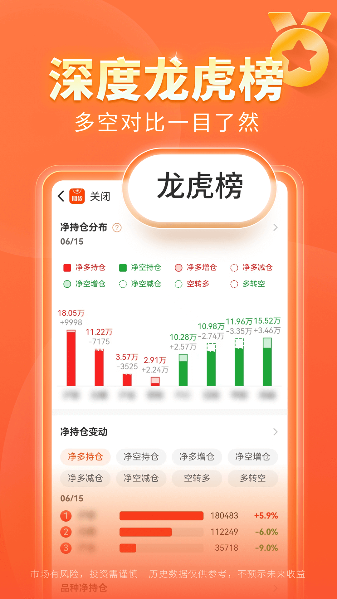 东方财富期货 东方财富期货