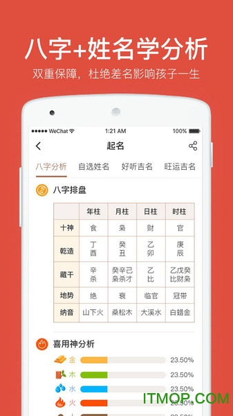 起名
