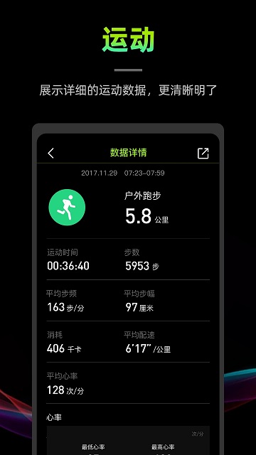 WoFit运动