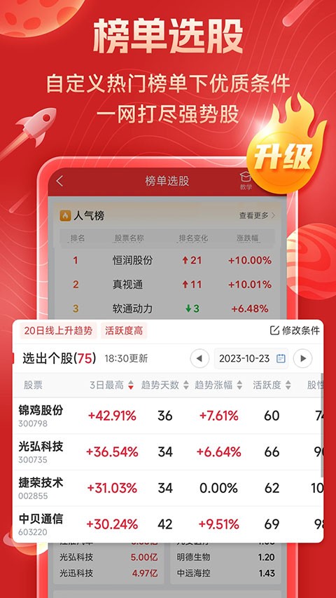 短线王