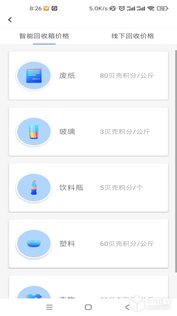 蓝鲸资源
