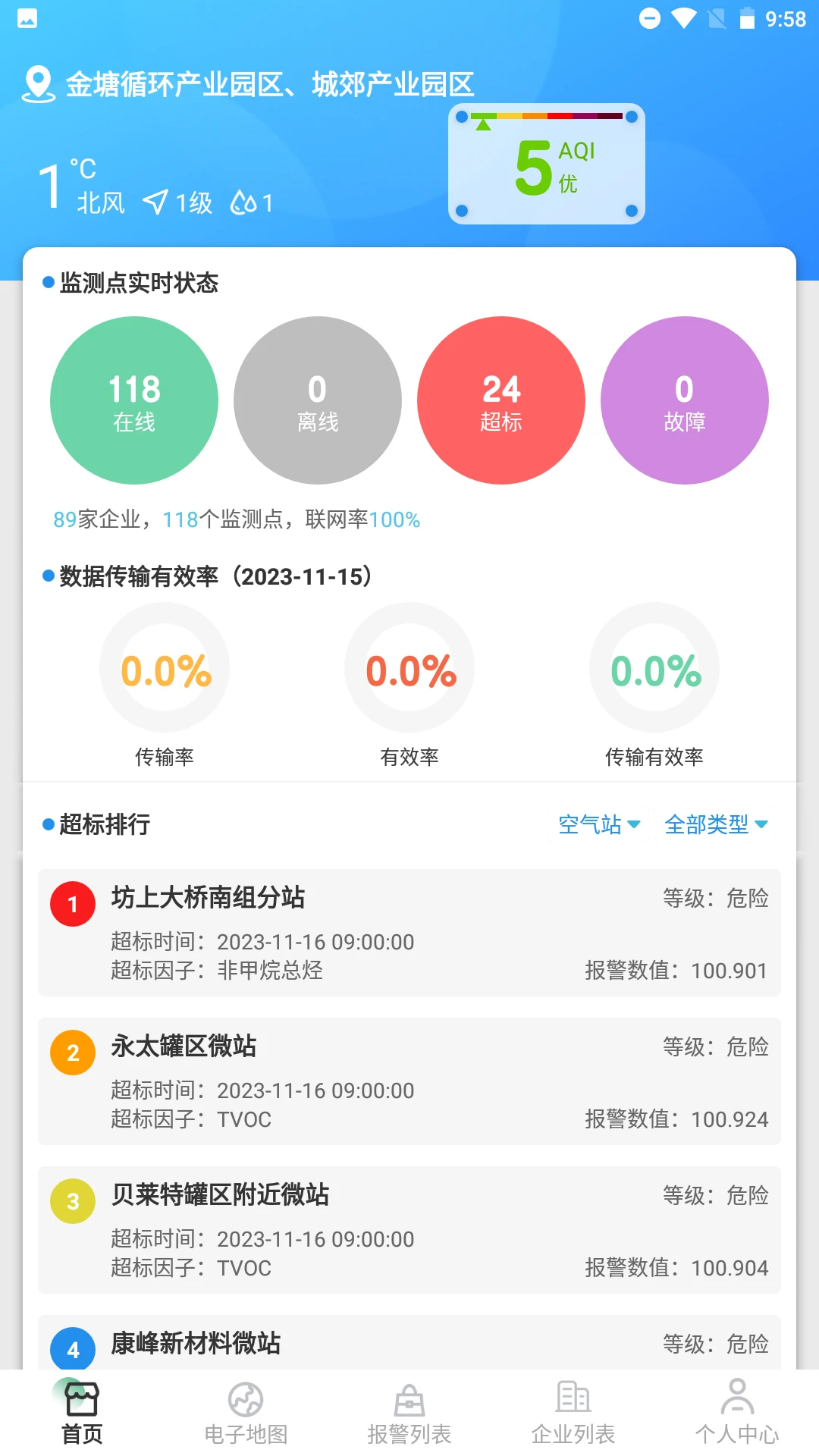 生态环境智慧管理系统 生态环境智慧管理系统