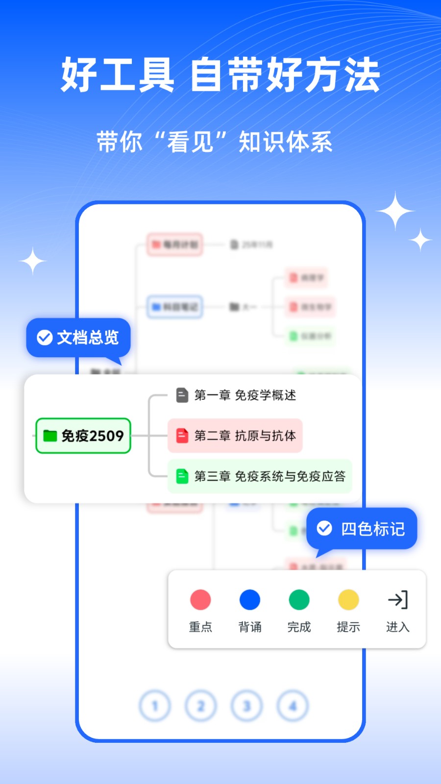 四色笔记