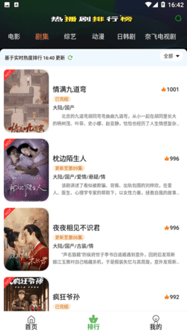 芙兰影视 芙兰影视