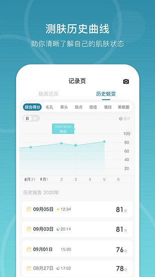 时光肌