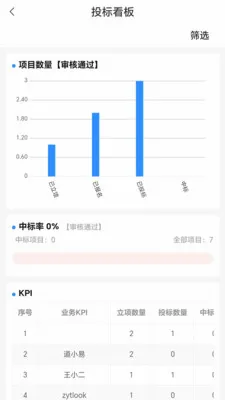 道易云工程 道易云工程