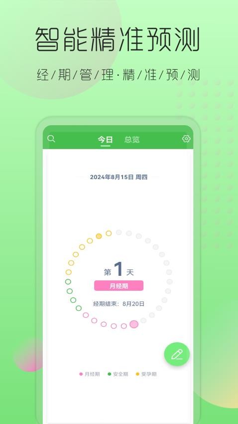 大姨妈月经提醒